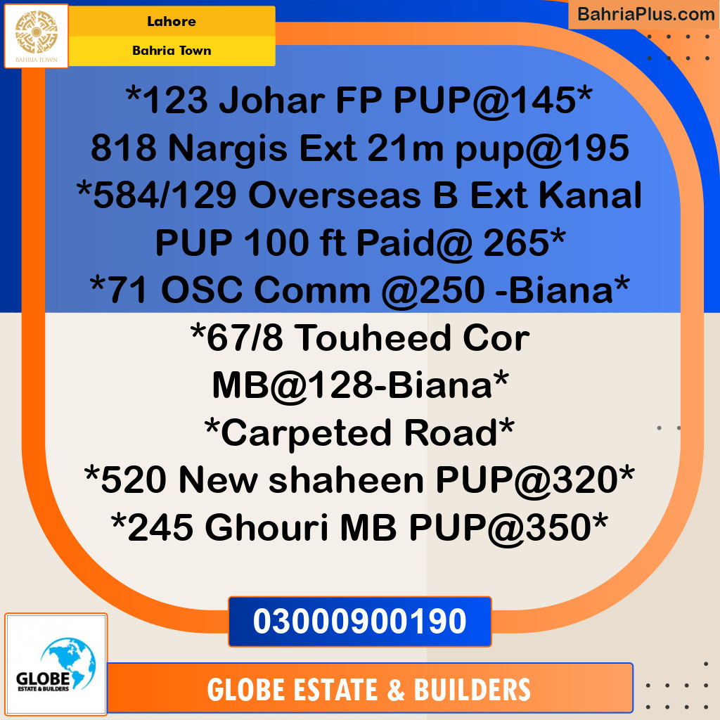 Residential Plot for Sale in Sector E - Johar Block -  Bahria Town, Lahore - (BP-176647)