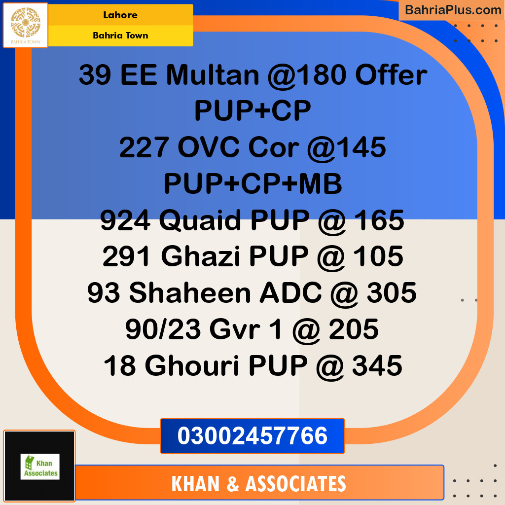 Residential Plot for Sale in Sector D - EE Multan Block -  Bahria Town, Lahore - (BP-176672)