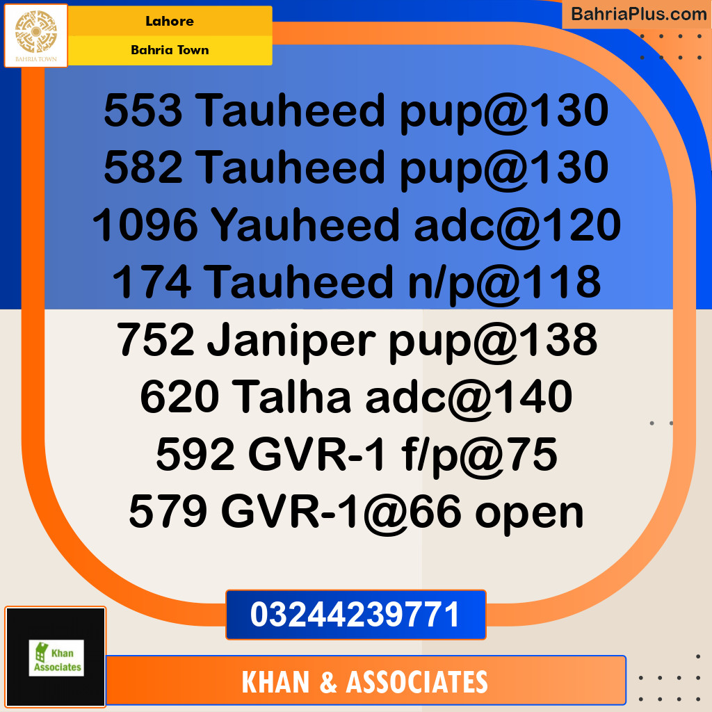 Residential Plot for Sale in Sector F - Tauheed Block -  Bahria Town, Lahore - (BP-176863)