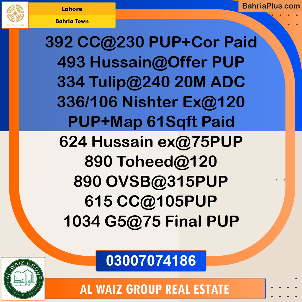 Residential Plot for Sale in Sector D - CC Block -  Bahria Town, Lahore - (BP-176885)