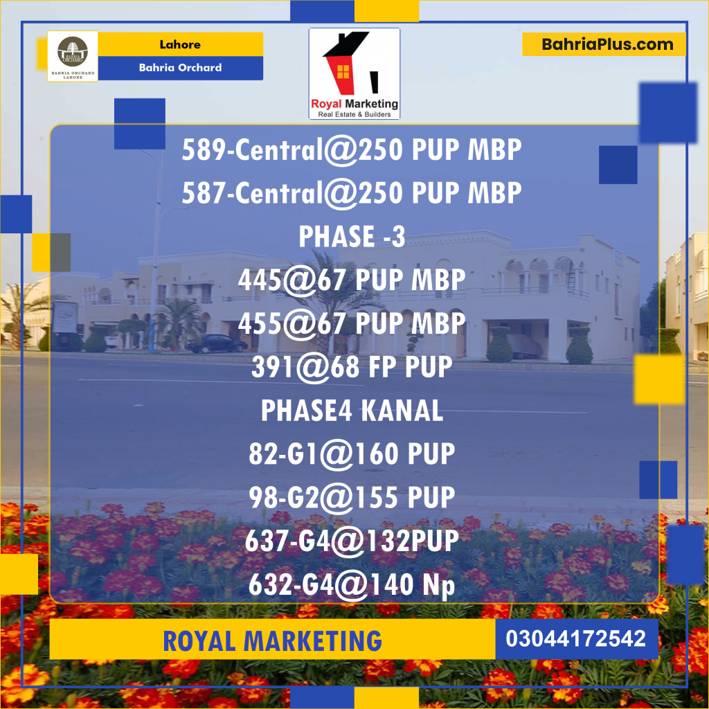 Residential Plot for Sale in Phase 1 - Central District -  Bahria Orchard, Lahore - (BP-177711)