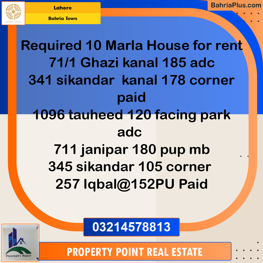 Residential Plot for Sale in Sector F - Ghazi Block -  Bahria Town, Lahore - (BP-177848)