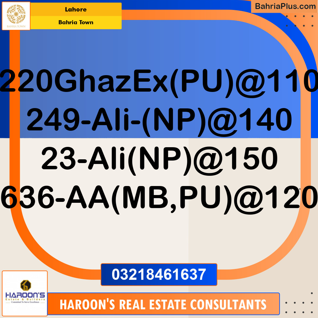Residential Plot for Sale in Sector F - Ghaznavi Ext. Block - Bahria Town, Lahore - (BP-177947)