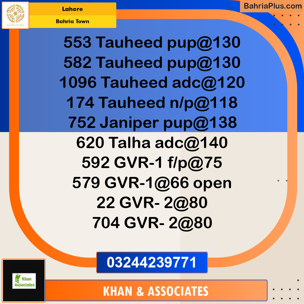 Residential Plot for Sale in Sector F - Tauheed Block - Bahria Town, Lahore - (BP-178439)