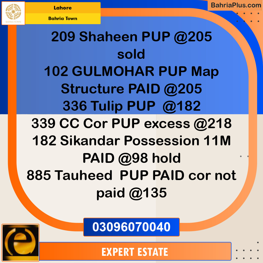 Residential Plot for Sale in Sector B - Shaheen Block -  Bahria Town, Lahore - (BP-178459)