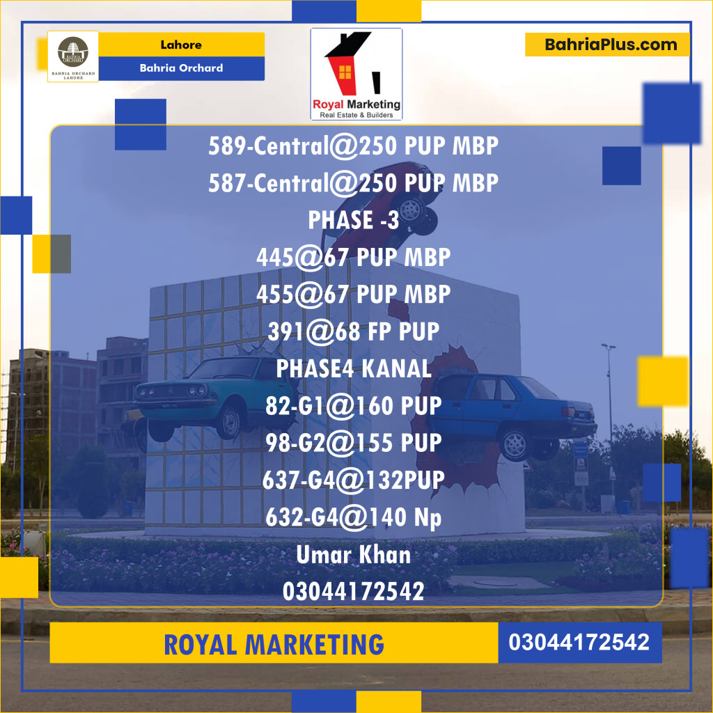 Residential Plot for Sale in Phase 1 - Central District -  Bahria Orchard, Lahore - (BP-178620)