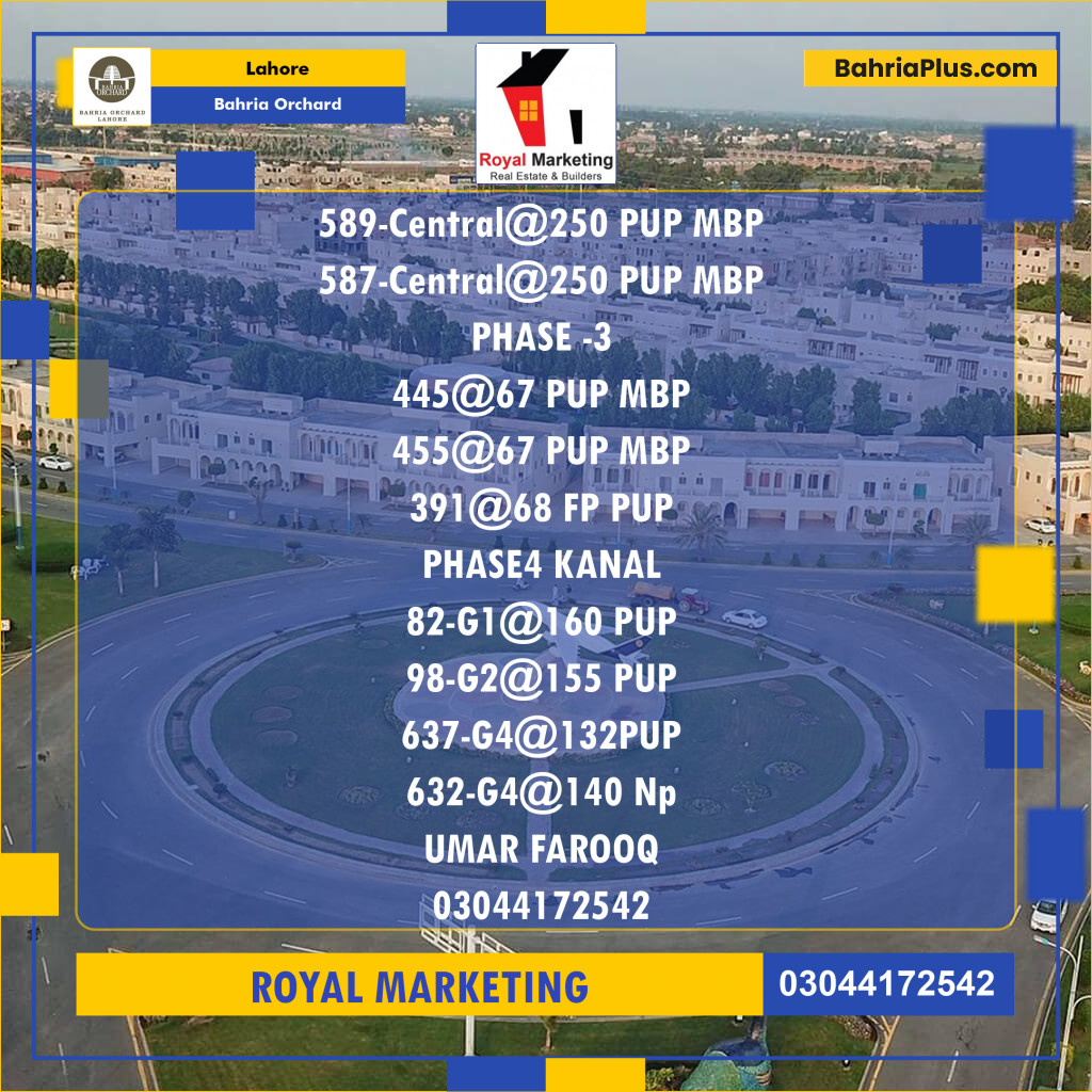 Residential Plot for Sale in Phase 3 -  Bahria Orchard, Lahore - (BP-178842)