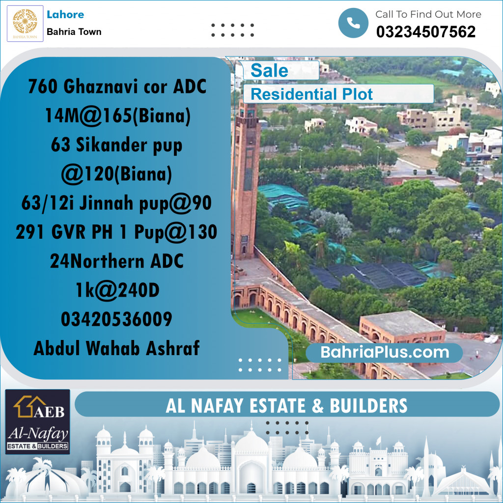 Residential Plot for Sale in Sector F - Ghaznavi Block -  Bahria Town, Lahore - (BP-178876)