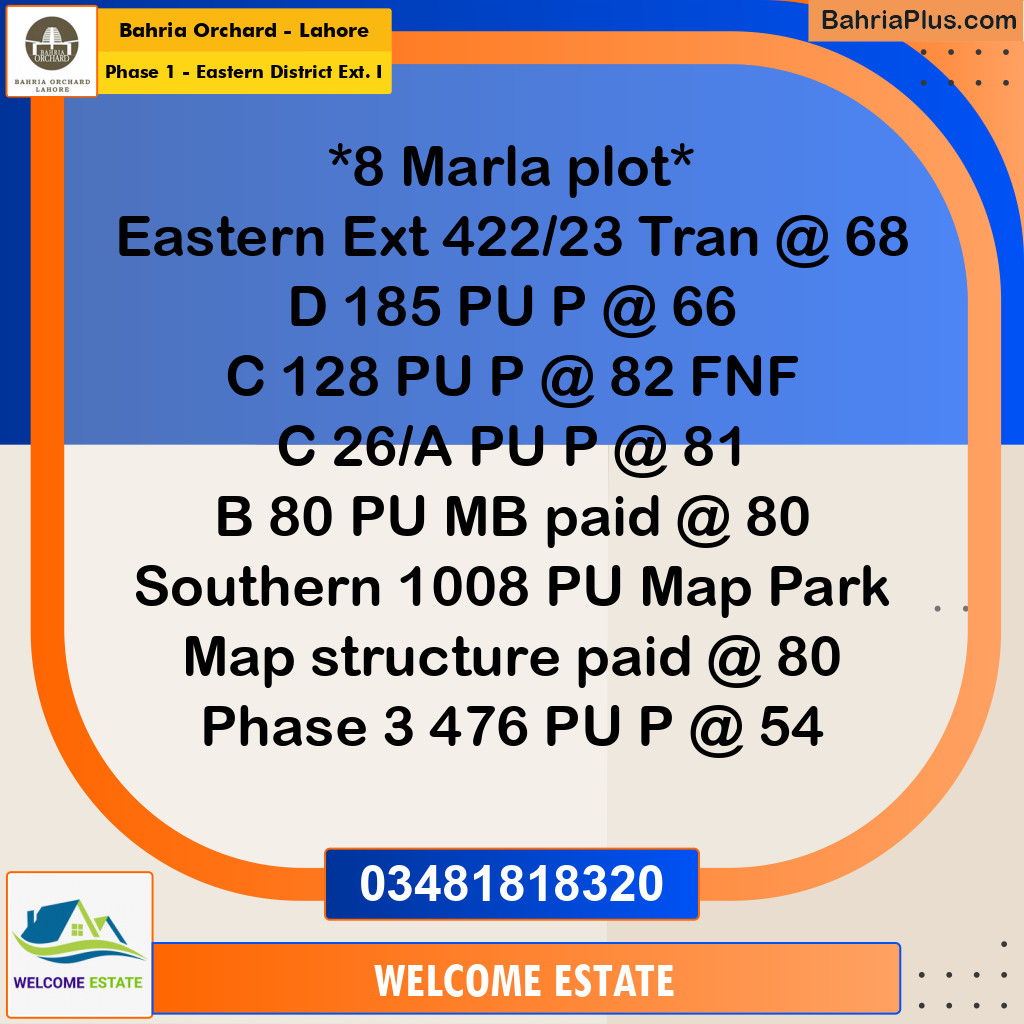 Residential Plot for Sale in Phase 1 - Eastern District Ext. I -  Bahria Orchard, Lahore - (BP-179016)