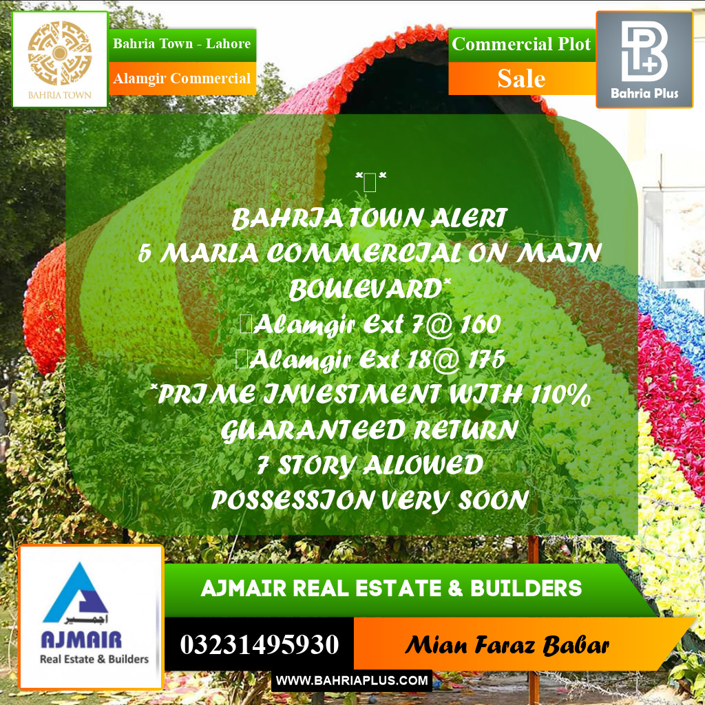 Commercial Plot for Sale in Alamgir Commercial -  Bahria Town, Lahore - (BP-179774)