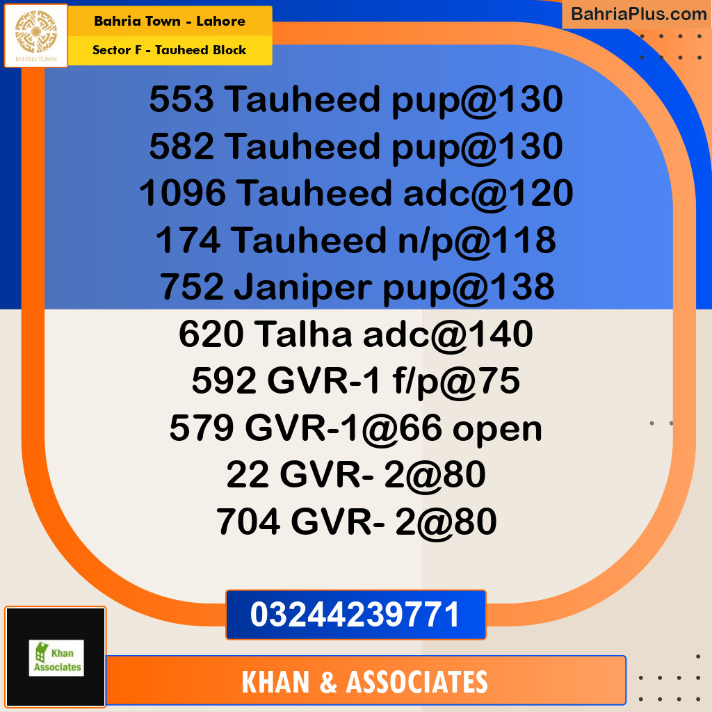 Residential Plot for Sale in Sector F - Tauheed Block -  Bahria Town, Lahore - (BP-179927)
