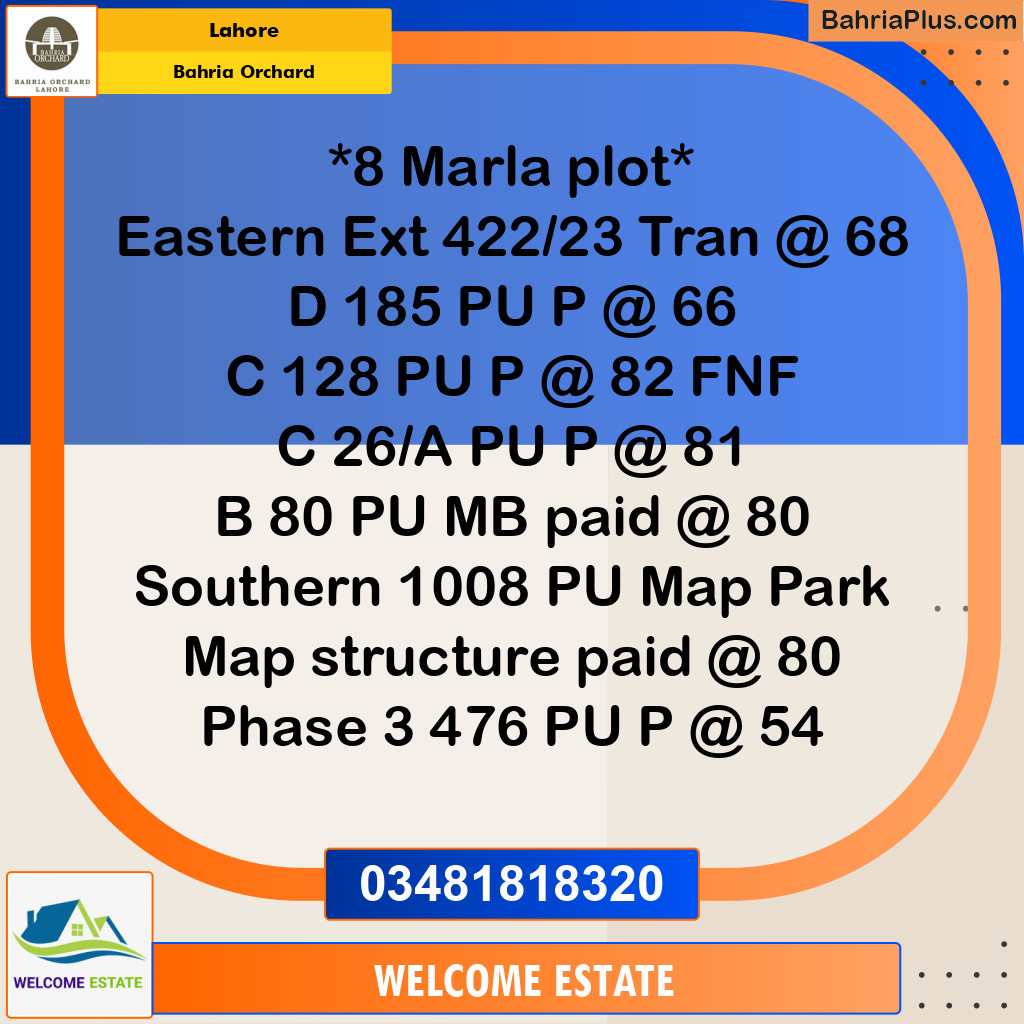 Residential Plot for Sale in Phase 1 - Eastern District Ext. I -  Bahria Orchard, Lahore - (BP-180201)