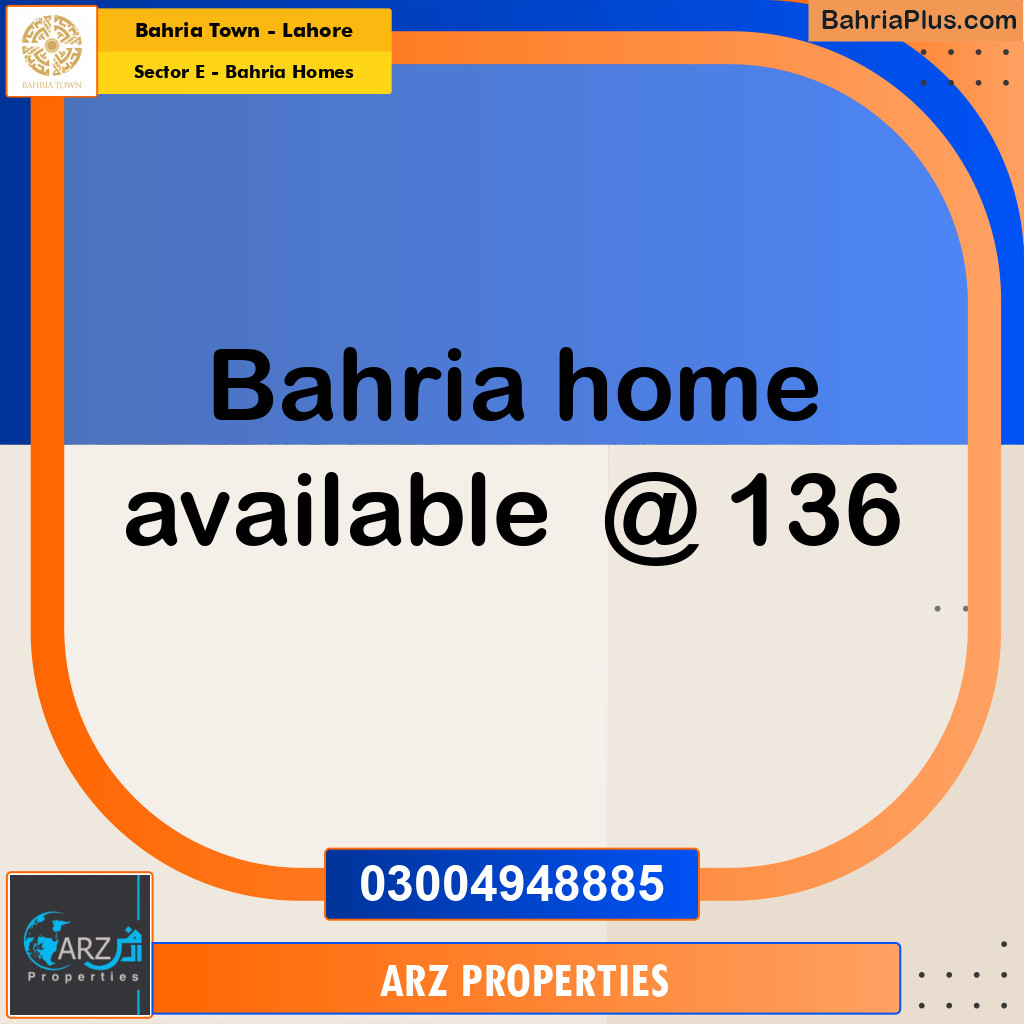 Residential Plot for Sale in Sector E - Bahria Homes -  Bahria Town, Lahore - (BP-180228)