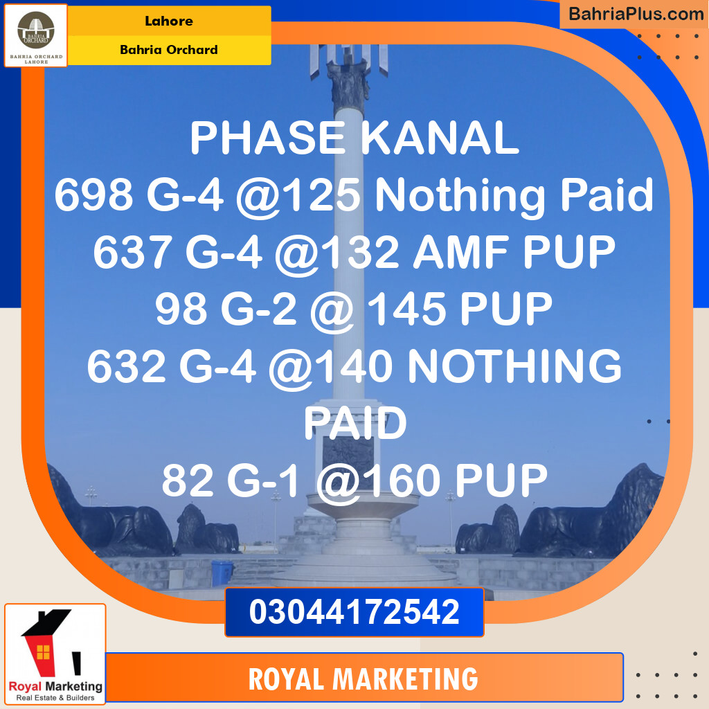 Residential Plot for Sale in Phase 4 - G4 Block -  Bahria Orchard, Lahore - (BP-180534)