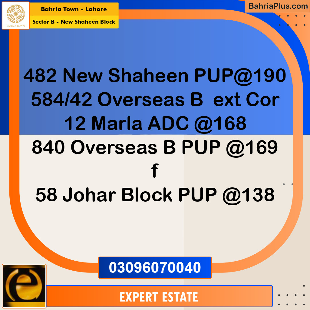 Residential Plot for Sale in Sector B - New Shaheen Block -  Bahria Town, Lahore - (BP-180744)