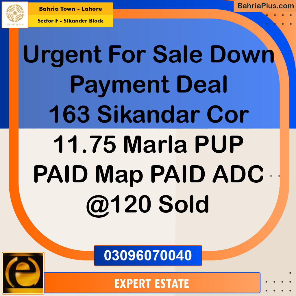 Residential Plot for Sale in Sector F - Sikander Block -  Bahria Town, Lahore - (BP-180900)