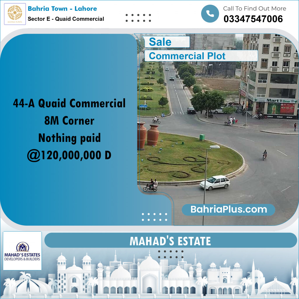 Commercial Plot for Sale in Sector E - Quaid Commercial - Bahria Town, Lahore - (BP-180906)