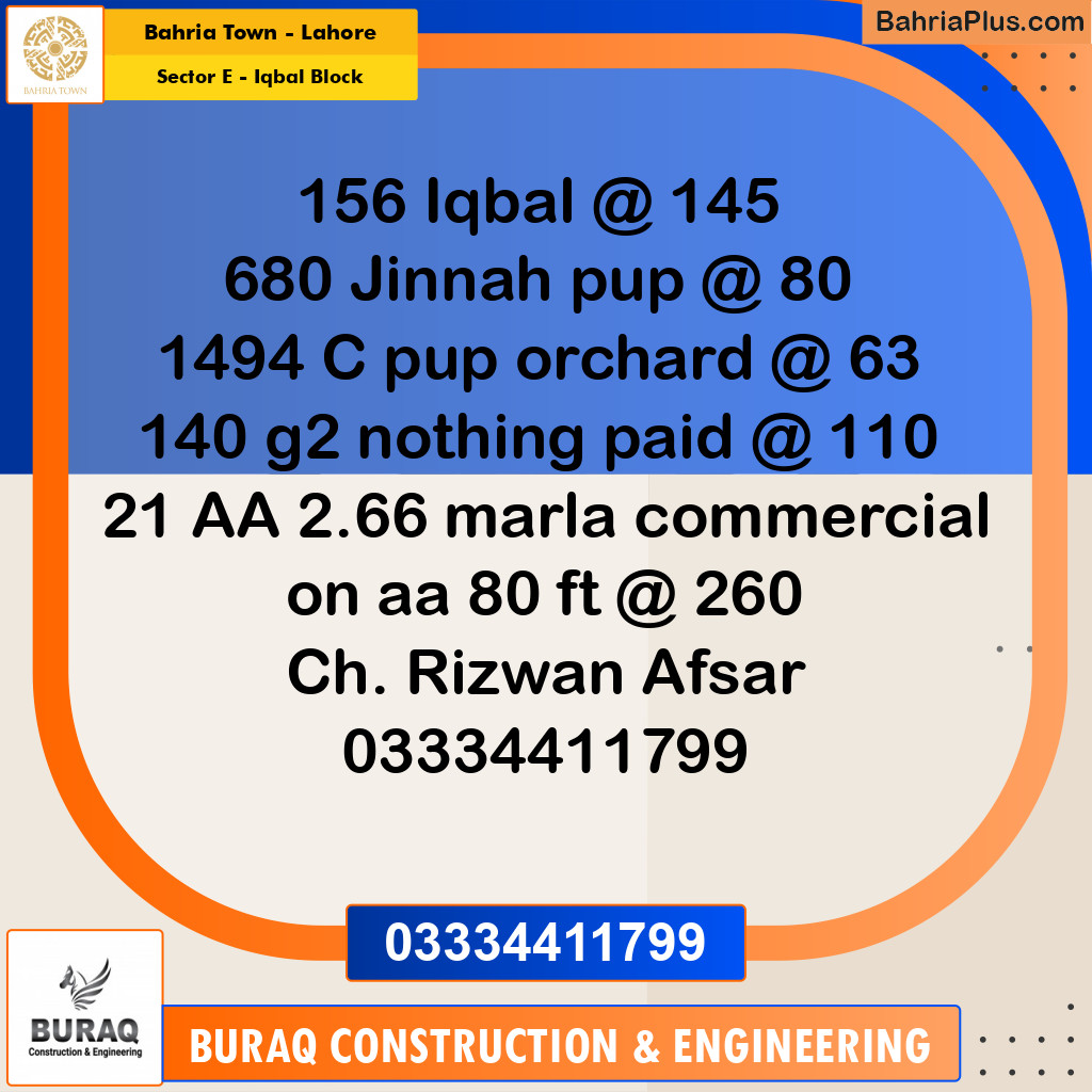 Residential Plot for Sale in Sector E - Iqbal Block -  Bahria Town, Lahore - (BP-181320)