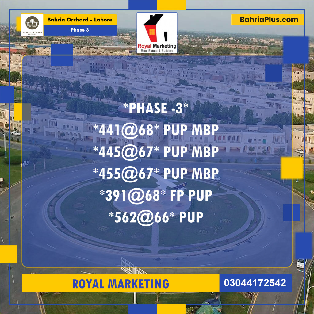 Residential Plot for Sale in Phase 3 -  Bahria Orchard, Lahore - (BP-182313)