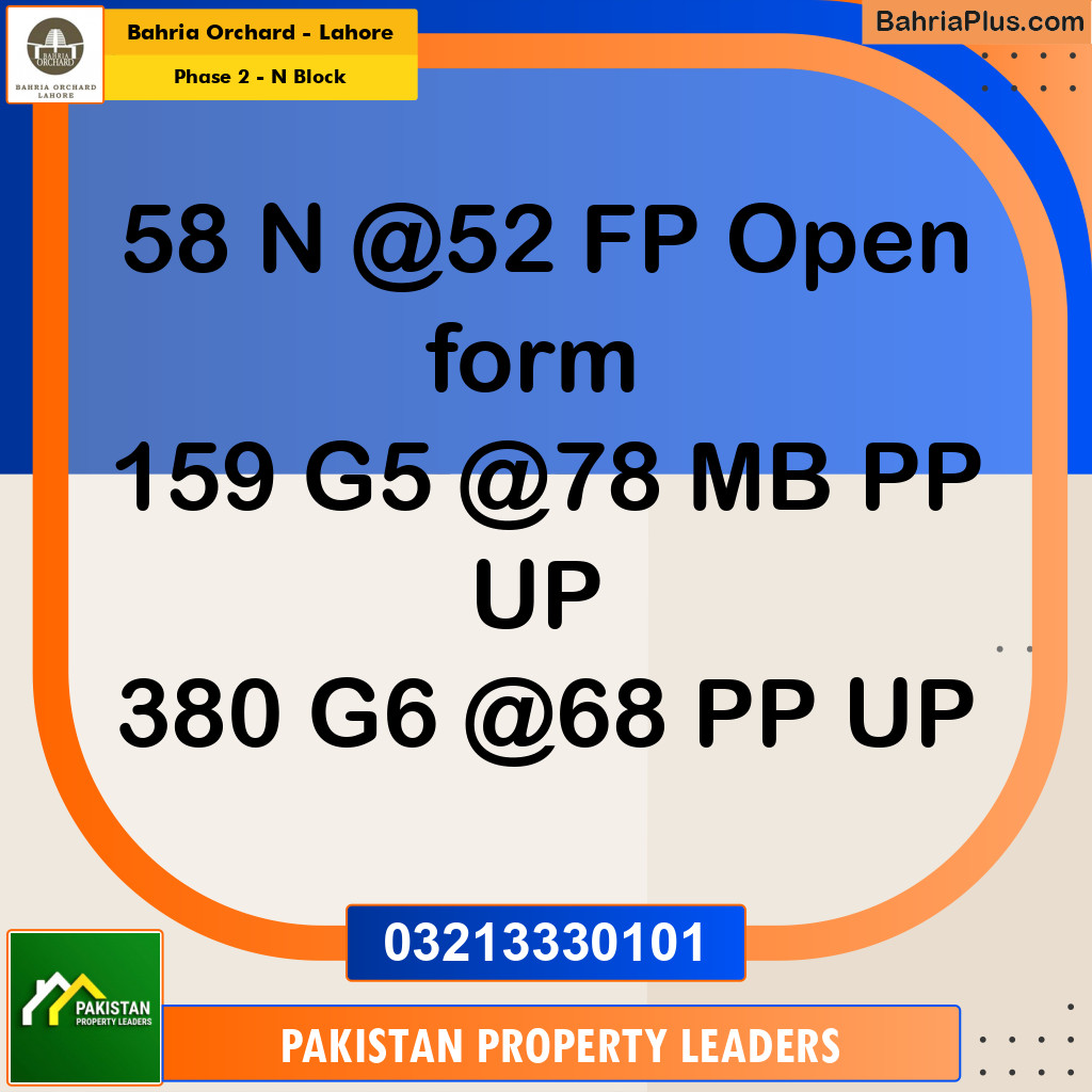 Residential Plot for Sale in Phase 2 - N Block -  Bahria Orchard, Lahore - (BP-182431)
