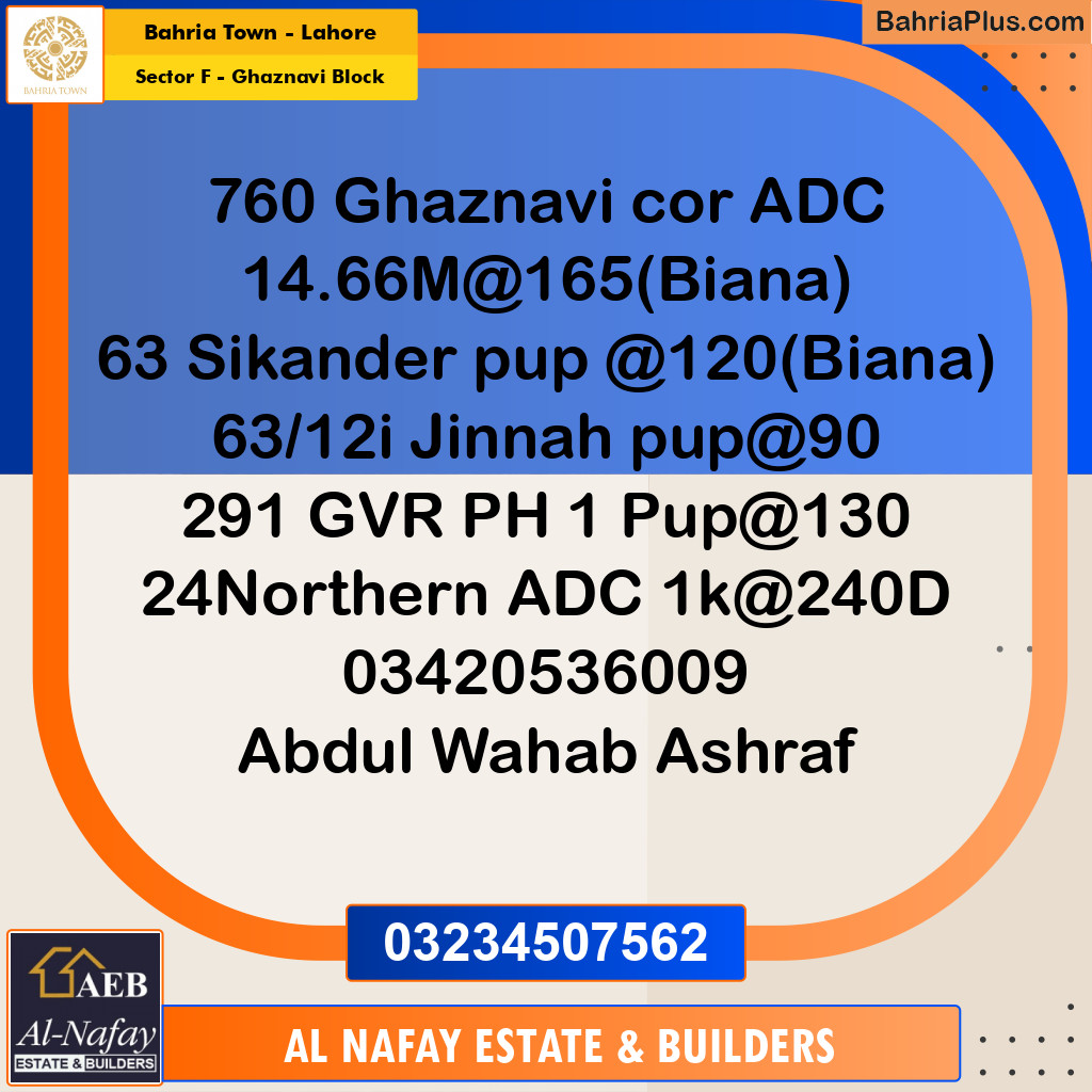 Residential Plot for Sale in Sector F - Ghaznavi Block - Bahria Town, Lahore - (BP-182550)