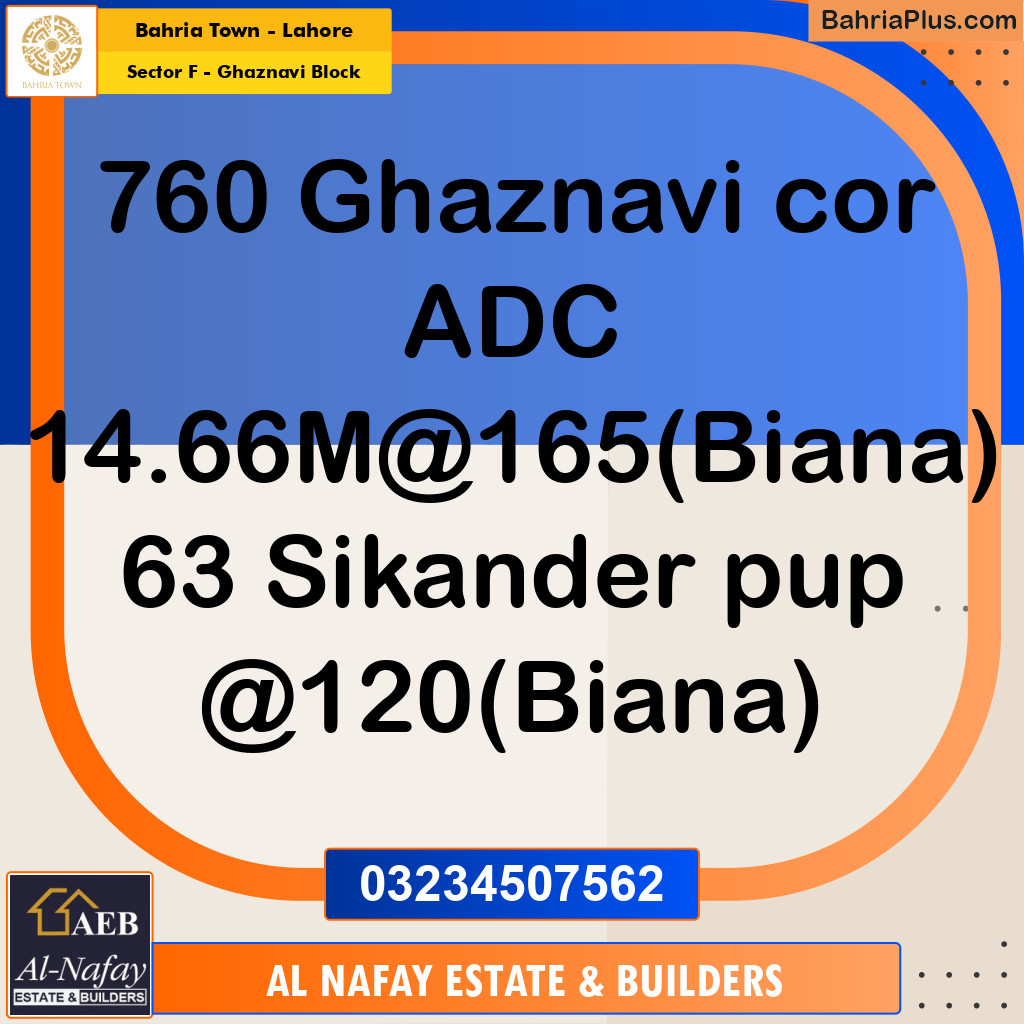 Residential Plot for Sale in Sector F - Ghaznavi Block -  Bahria Town, Lahore - (BP-182555)