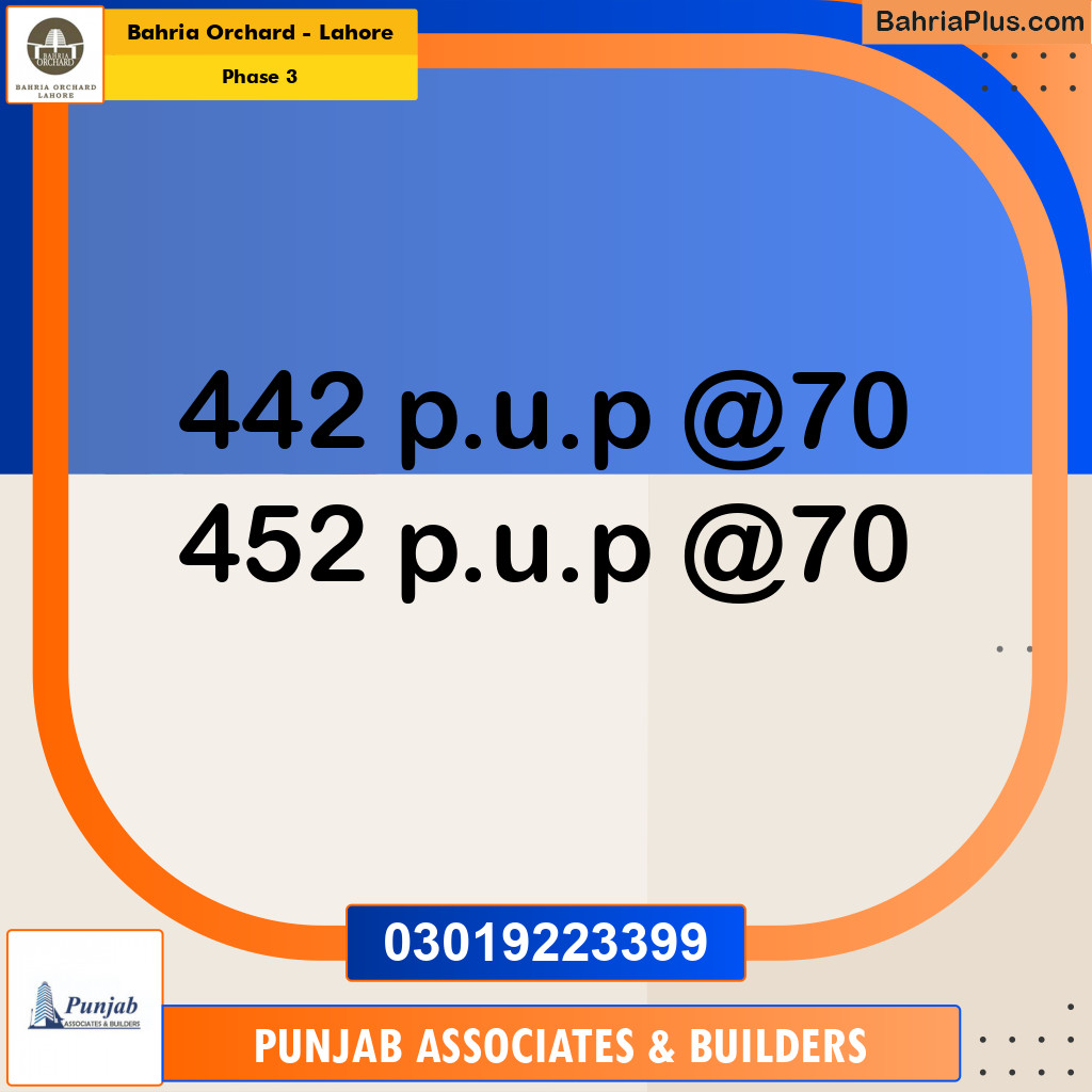 Residential Plot for Sale in Phase 3 -  Bahria Orchard, Lahore - (BP-183532)