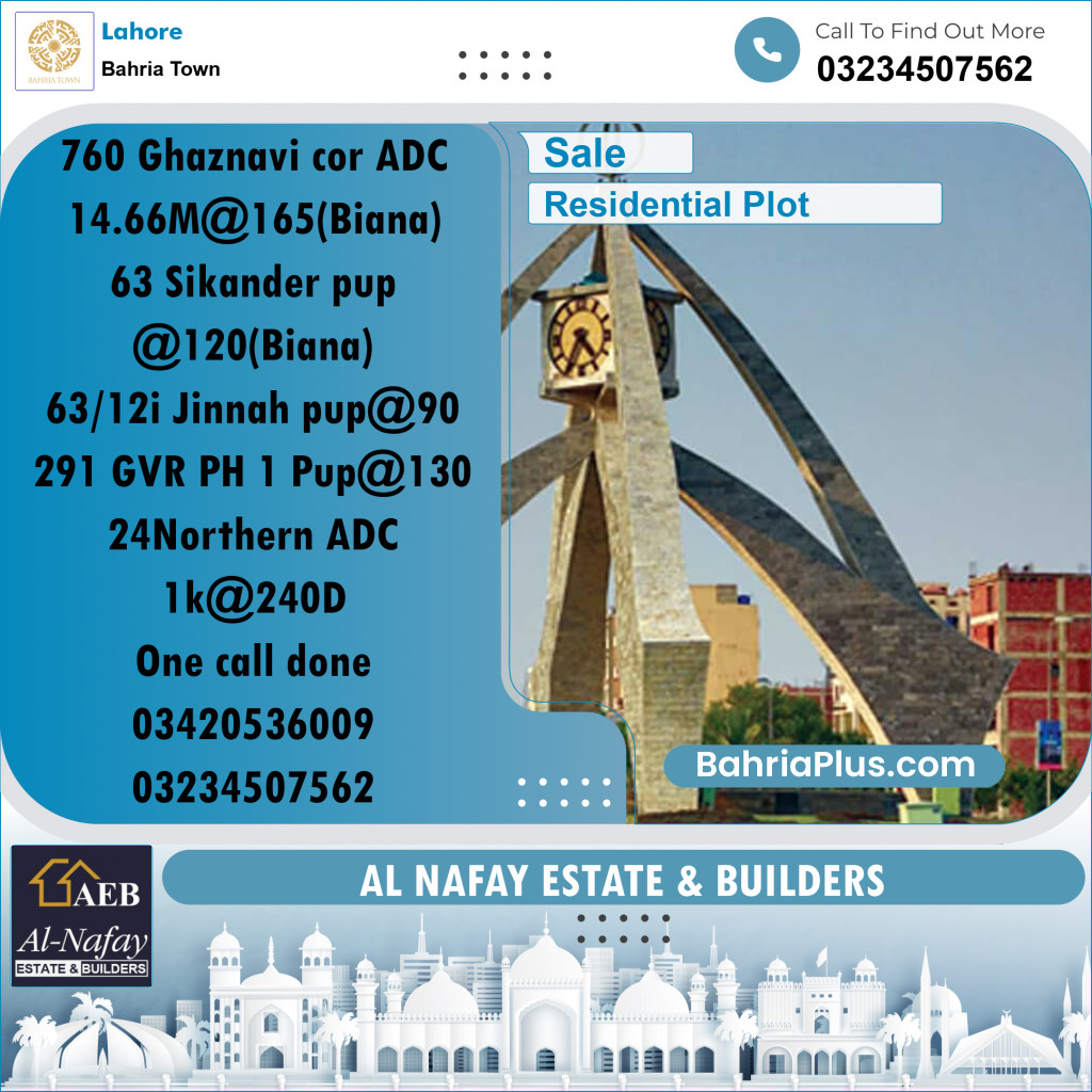 Residential Plot for Sale in Bahria Town, Lahore - (BP-183543)