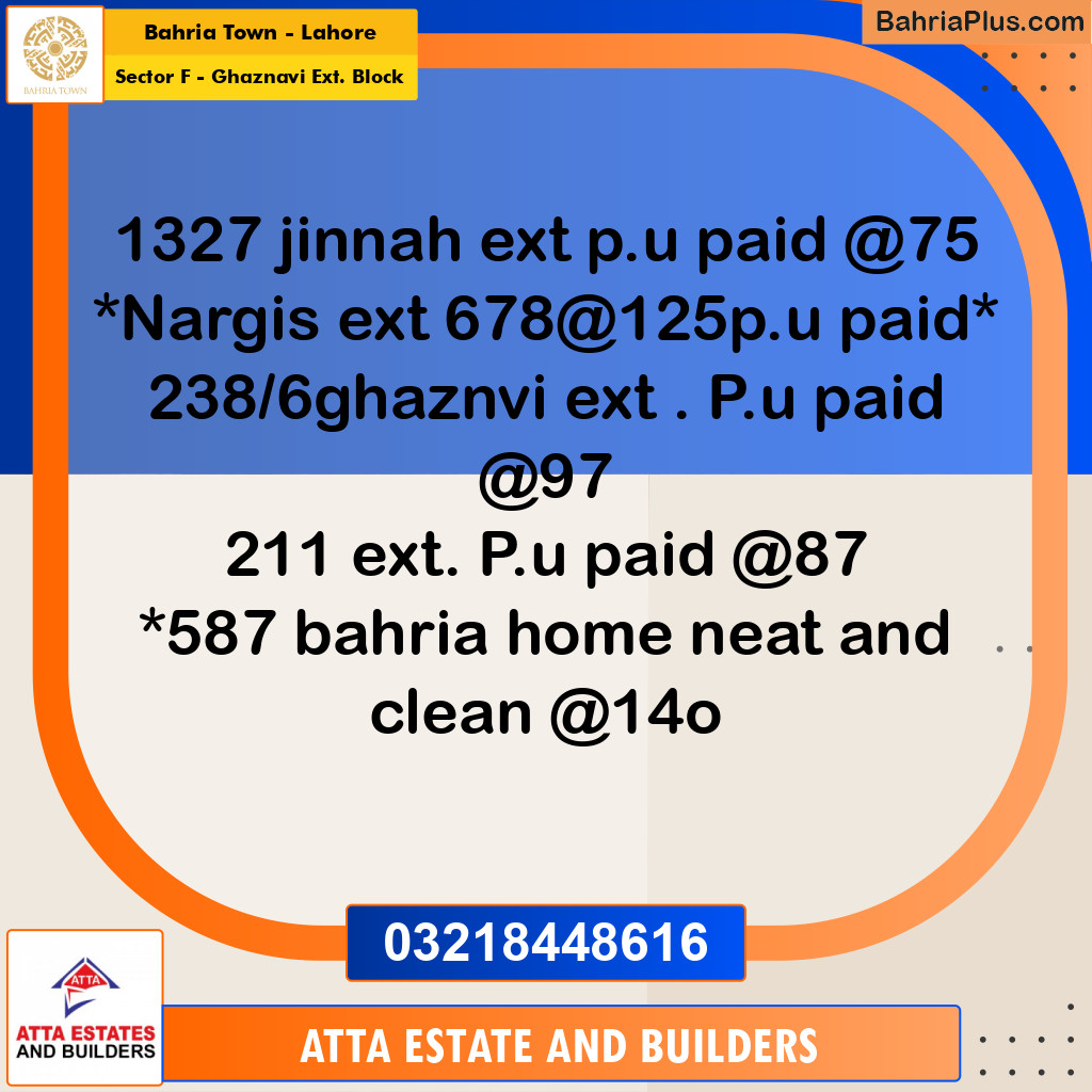 Residential Plot for Sale in Sector F - Ghaznavi Ext. Block -  Bahria Town, Lahore - (BP-183789)