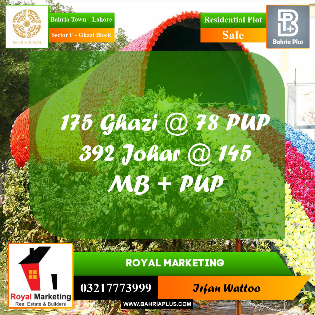 Residential Plot for Sale in Sector F - Ghazi Block -  Bahria Town, Lahore - (BP-183802)