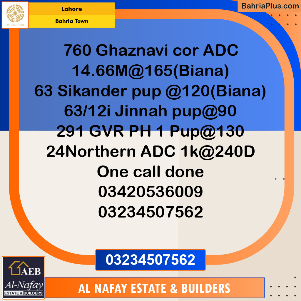 Residential Plot for Sale in Bahria Town, Lahore - (BP-183908)