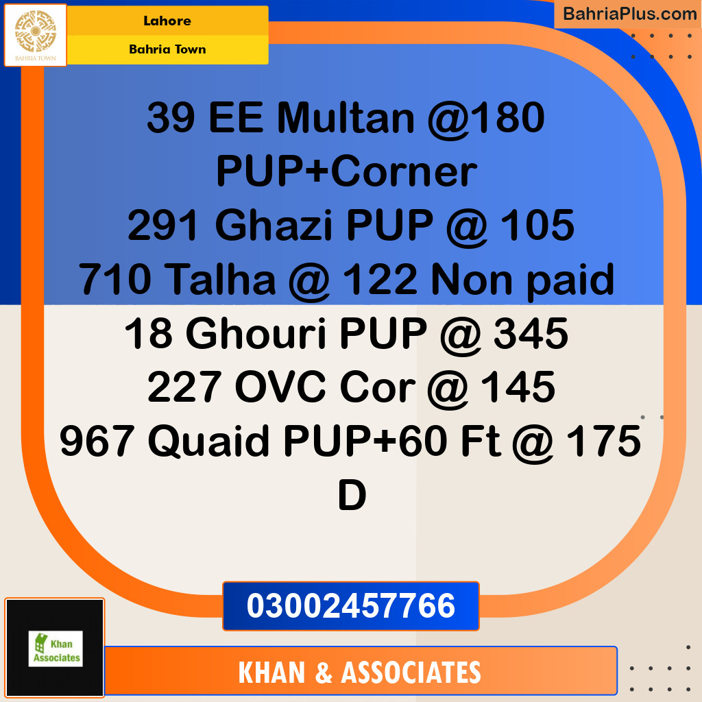 Residential Plot for Sale in Bahria Town, Lahore - (BP-183913)