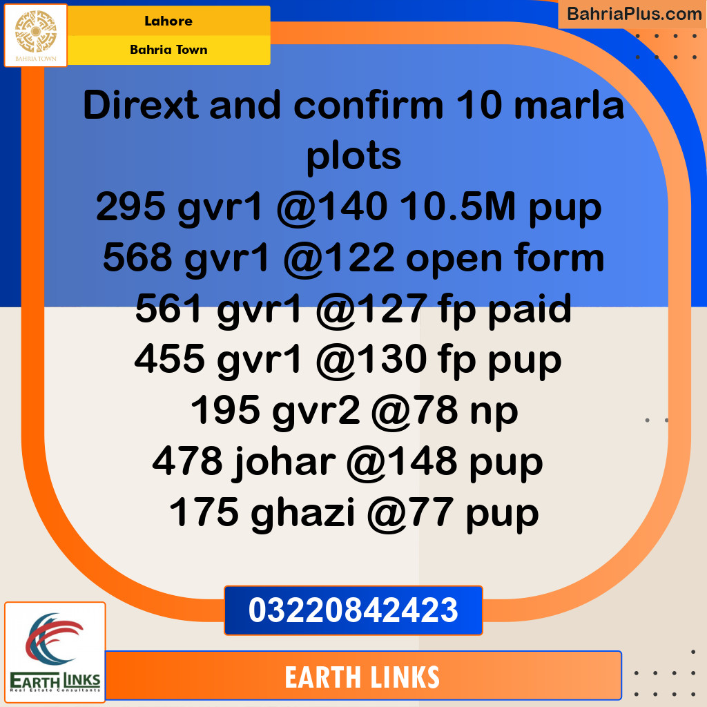 Residential Plot for Sale in Bahria Town, Lahore - (BP-184025)