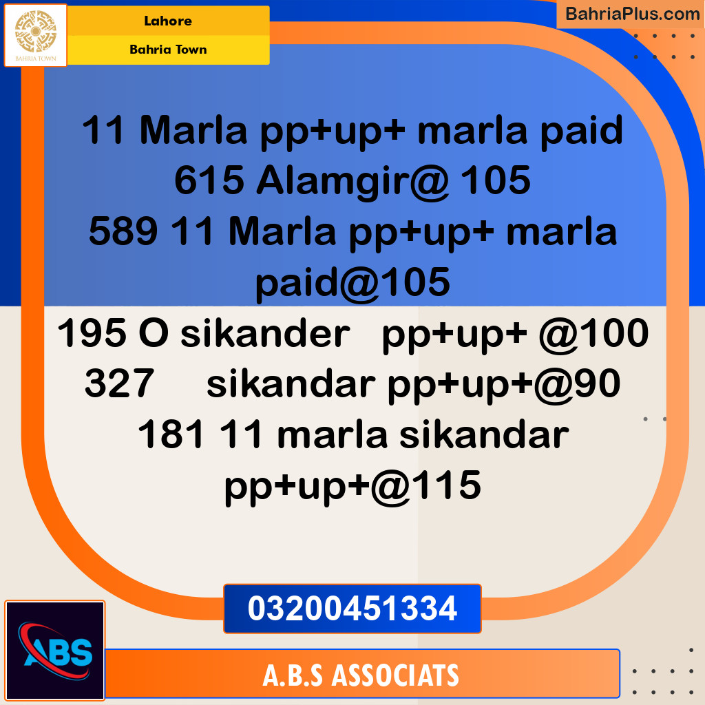 Residential Plot for Sale in Bahria Town, Lahore - (BP-184120)