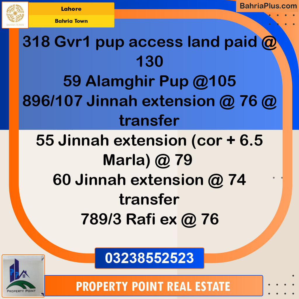 Residential Plot for Sale in Bahria Town, Lahore - (BP-184161)