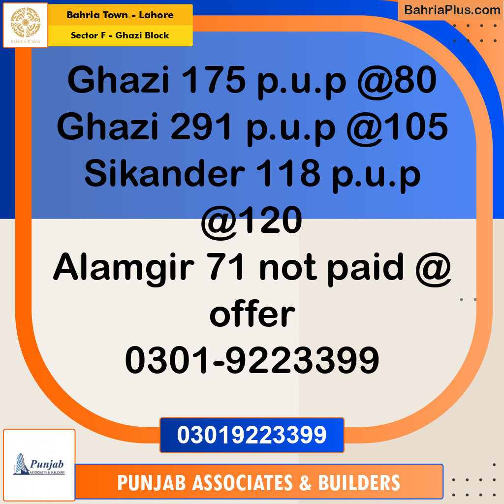 Residential Plot for Sale in Sector F - Ghazi Block -  Bahria Town, Lahore - (BP-184363)