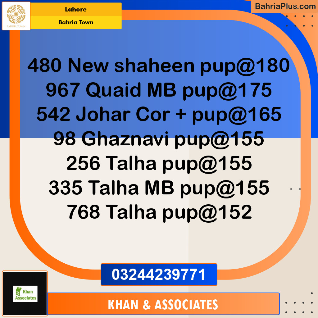 Residential Plot for Sale in Bahria Town, Lahore - (BP-184707)