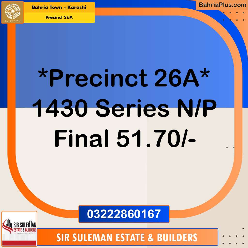 125 Sq. Yards Residential Plot for Sale in Precinct 26A -  Bahria Town, Karachi - (BP-184838)