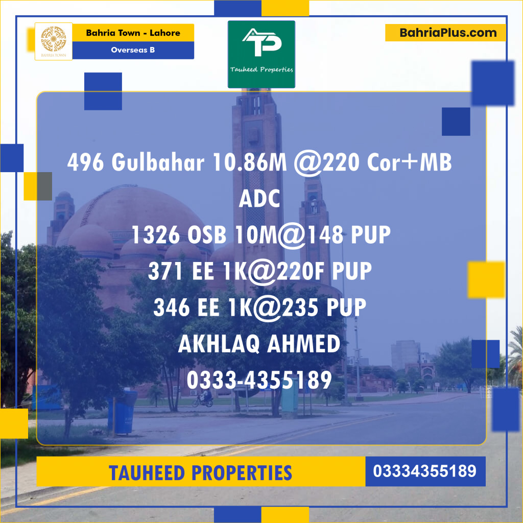 Residential Plot for Sale in Overseas B -  Bahria Town, Lahore - (BP-185065)