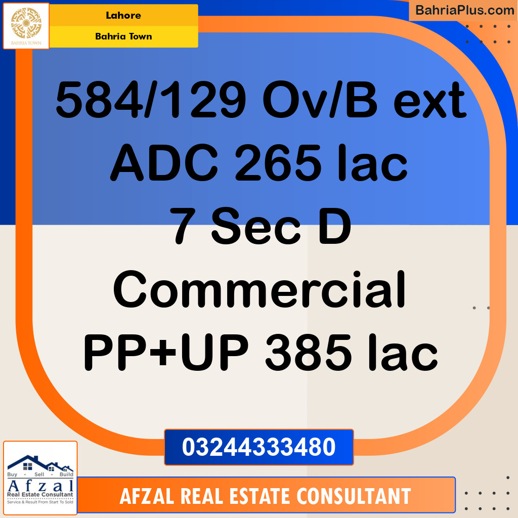 Residential Plot for Sale in Bahria Town, Lahore - (BP-185088)