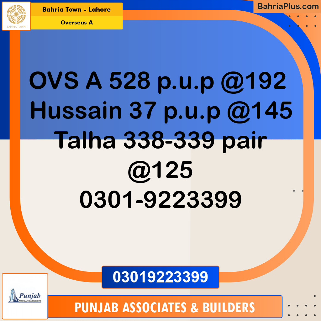Residential Plot for Sale in Overseas A - Bahria Town, Lahore - (BP-185105)