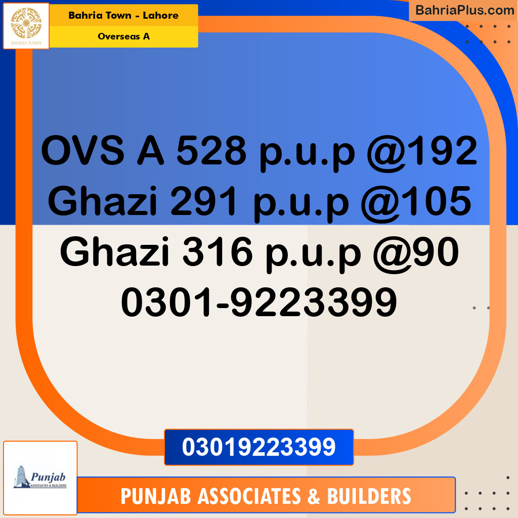 Residential Plot for Sale in Overseas A -  Bahria Town, Lahore - (BP-185180)