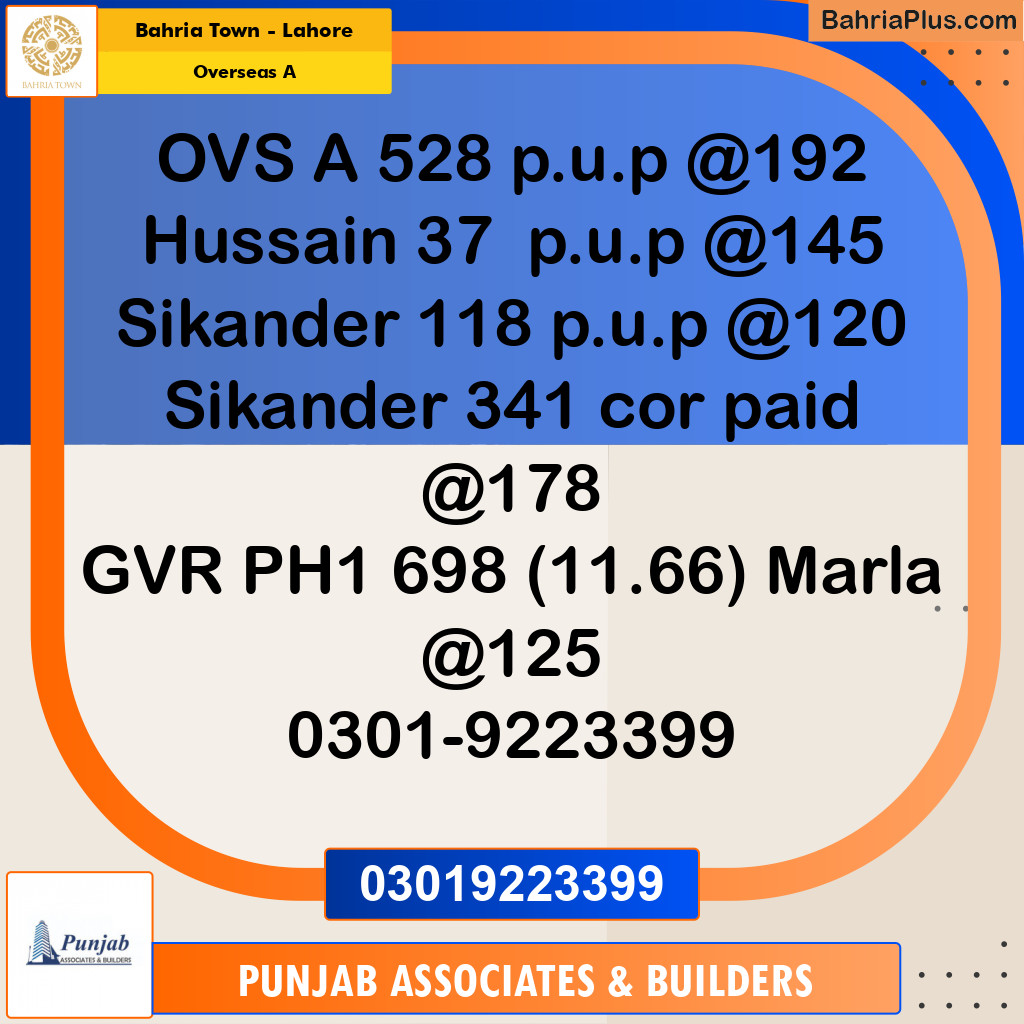 Residential Plot for Sale in Overseas A -  Bahria Town, Lahore - (BP-185325)