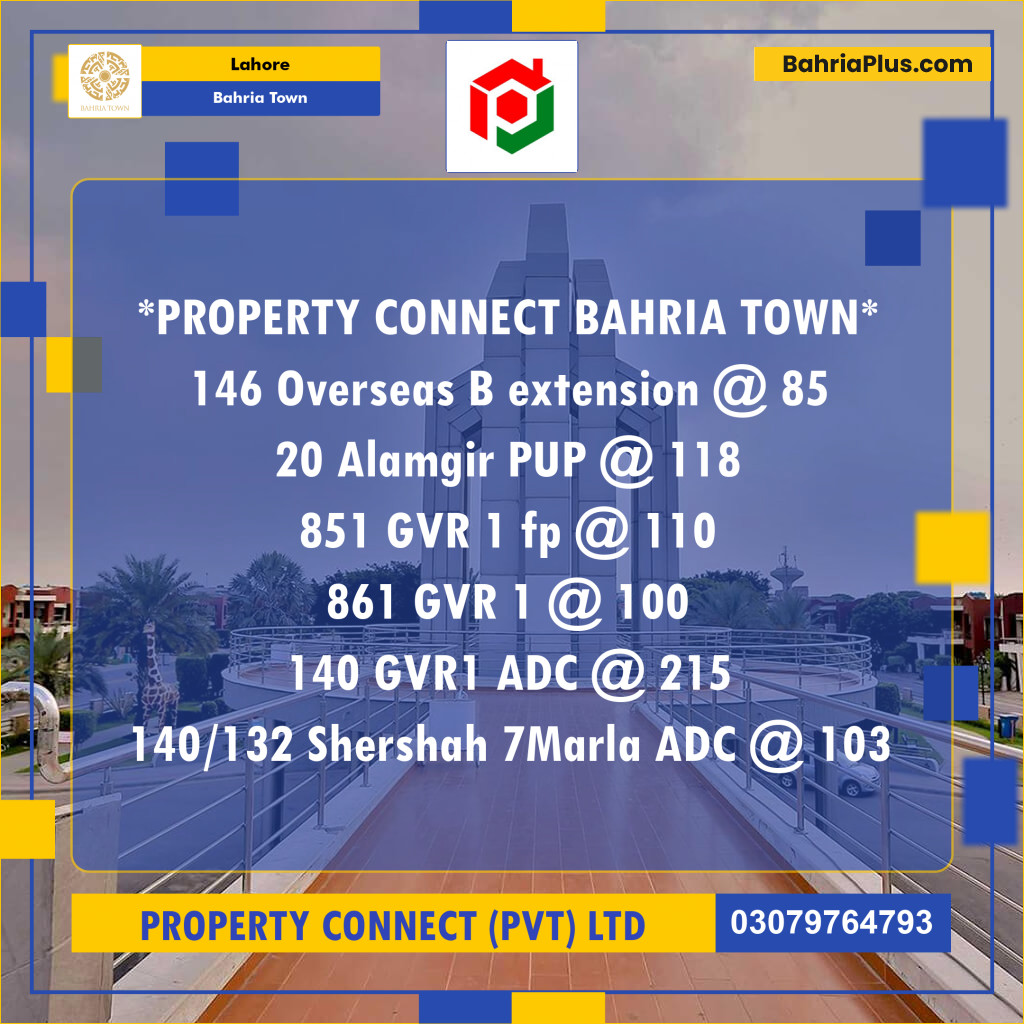 Residential Plot for Sale in Bahria Town, Lahore - (BP-185553)