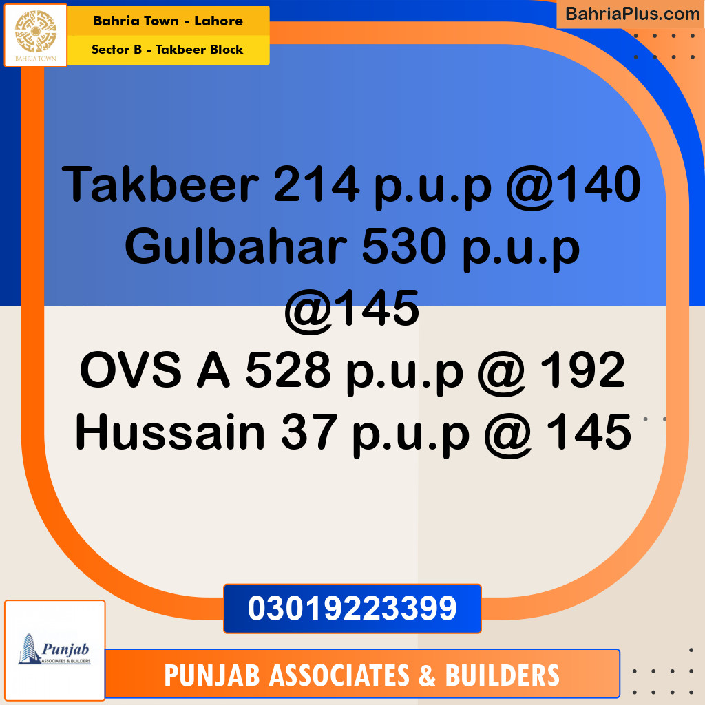 Residential Plot for Sale in Sector B - Takbeer Block -  Bahria Town, Lahore - (BP-185764)