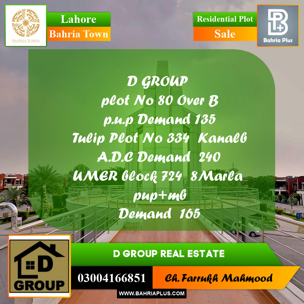 Residential Plot for Sale in Bahria Town, Lahore - (BP-185826)