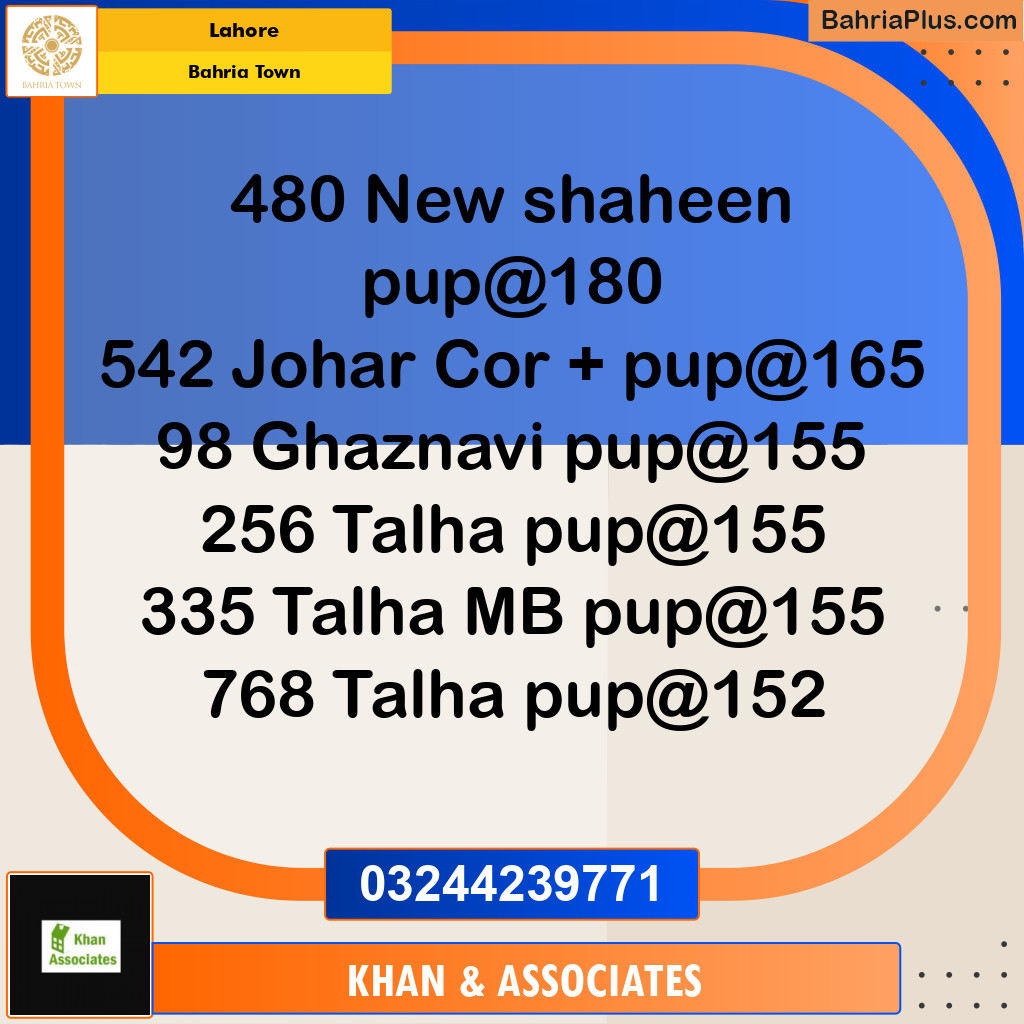 Residential Plot for Sale in Bahria Town, Lahore - (BP-185877)