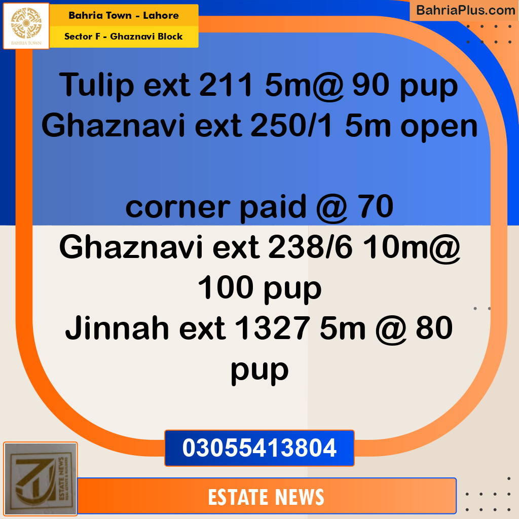 Residential Plot for Sale in Sector F - Ghaznavi Block -  Bahria Town, Lahore - (BP-185935)