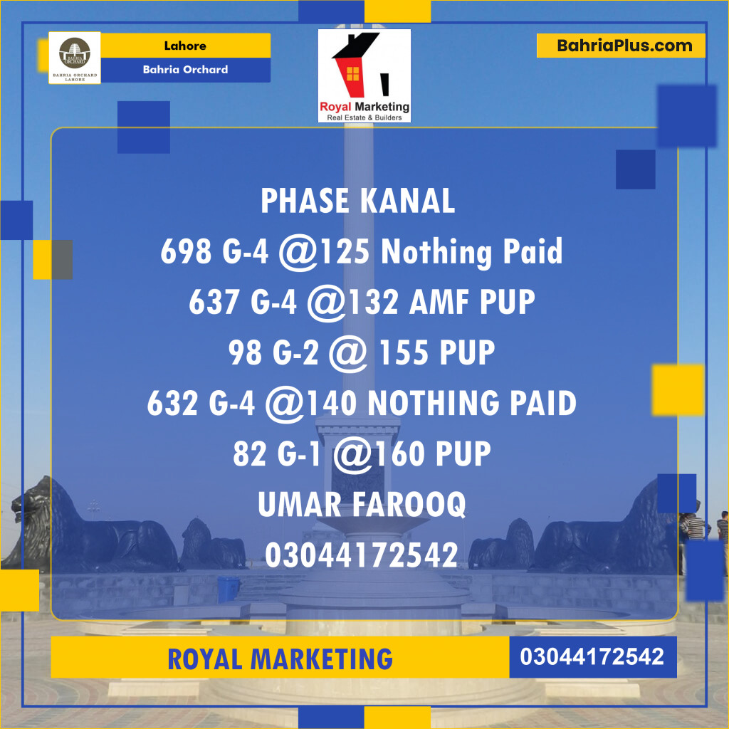 Residential Plot for Sale in Bahria Orchard, Lahore - (BP-186246)