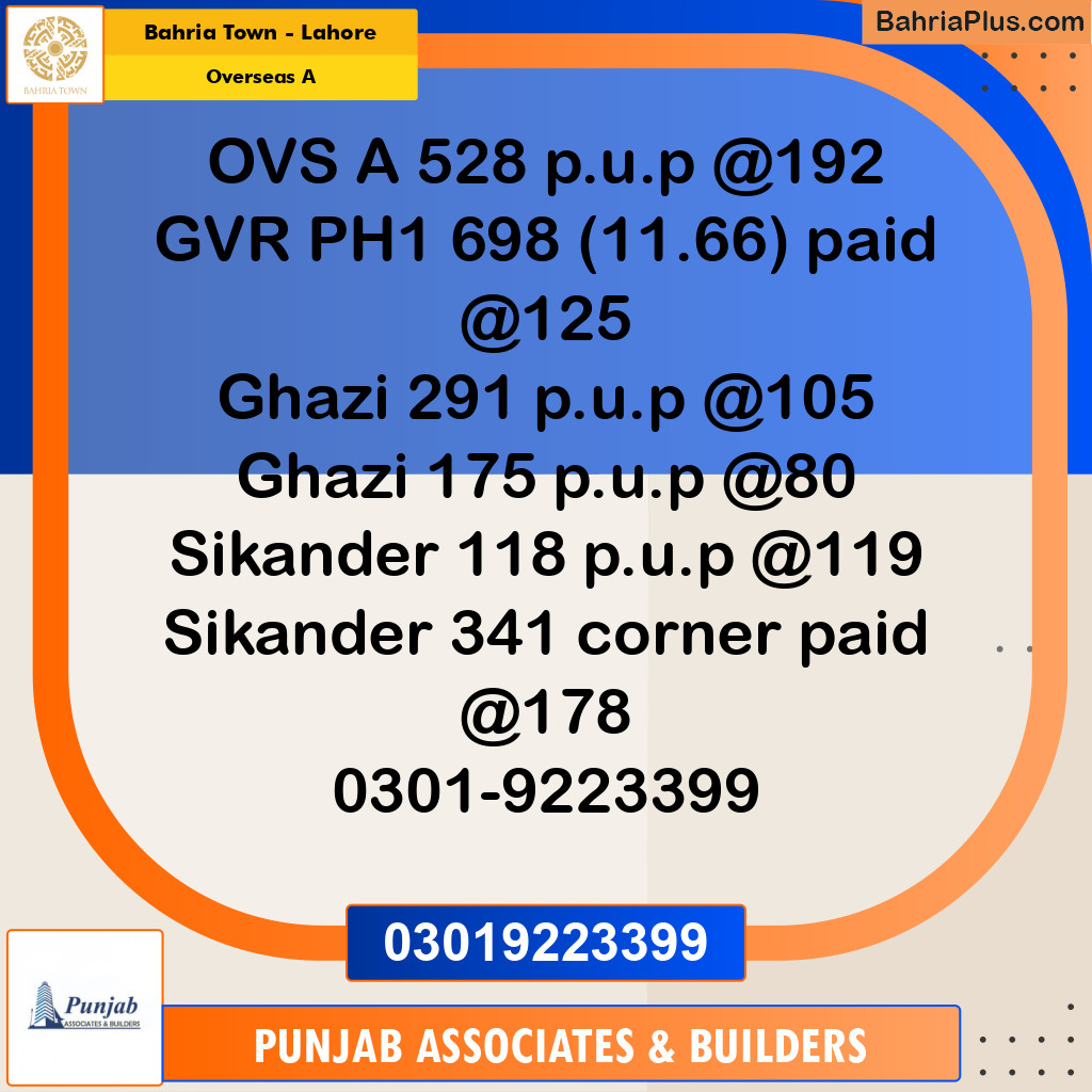 Residential Plot for Sale in Overseas A -  Bahria Town, Lahore - (BP-186668)